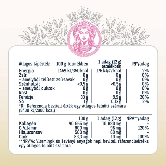 Collagen Complex körte tápanyag-információ