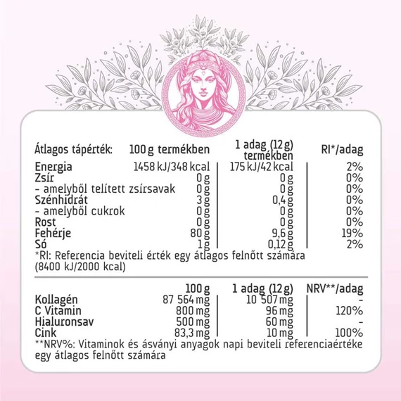 Collagen Complex málna tápanyag tábla.